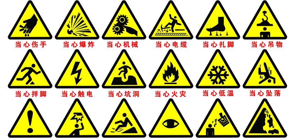 常見消防安全具有火災爆炸危險的地方或物質標志的識別