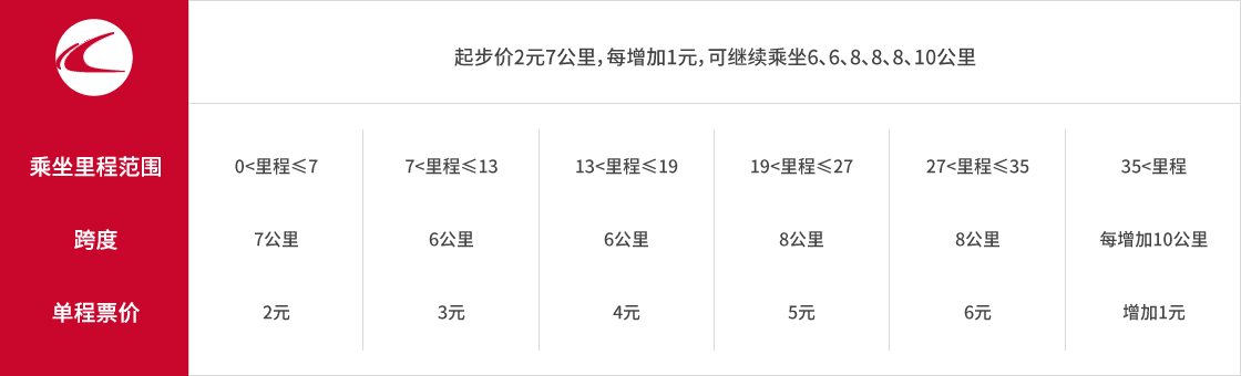 票務信息_03.jpg